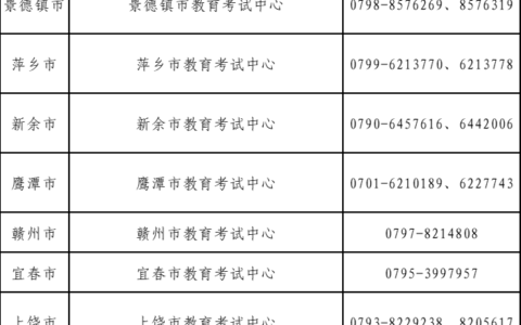 江西省教师资格证报名时间(江西中小学教师资格证考试)