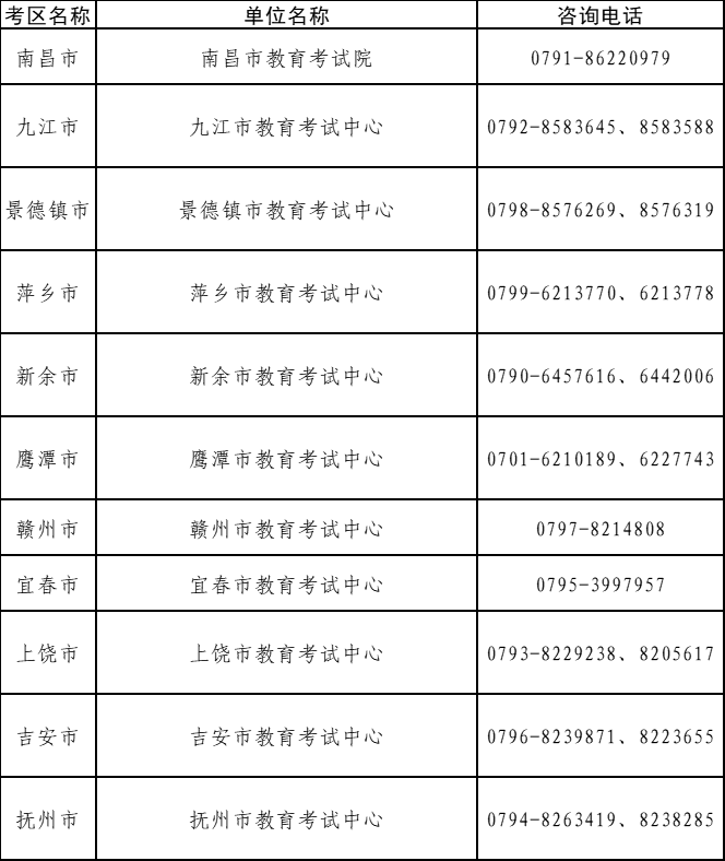 江西省教师资格证报名时间