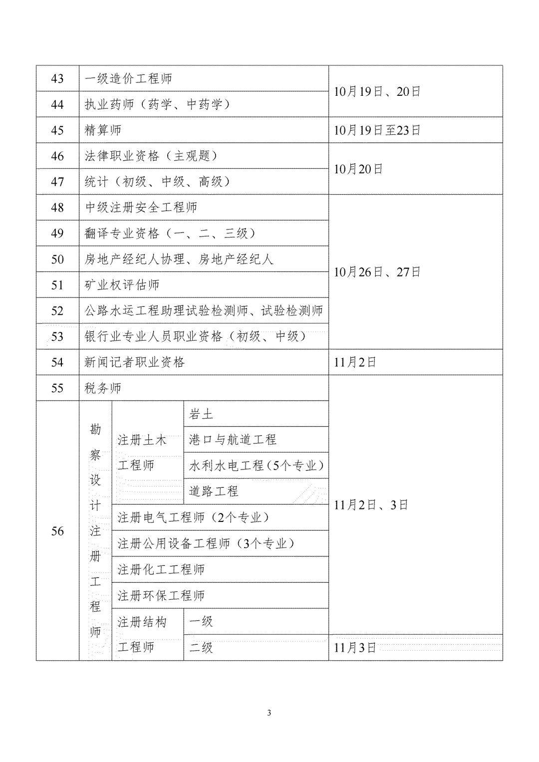 2024年上海一级建造师考试时间