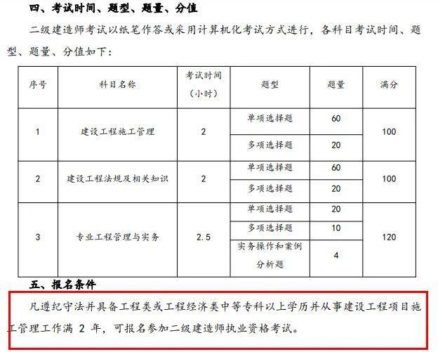 二级建造师的报名条件有哪些