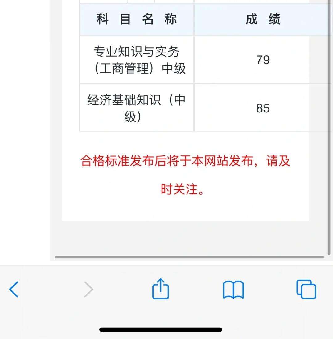 2024年中级经济师考试通过分数