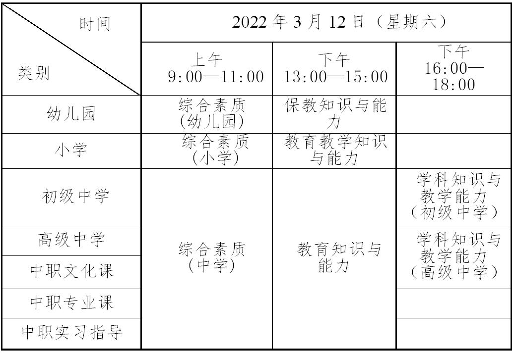 大专院校教师资格证报考条件