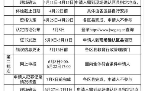 2024年重庆教师资格证报名(中公教育教师资格证)