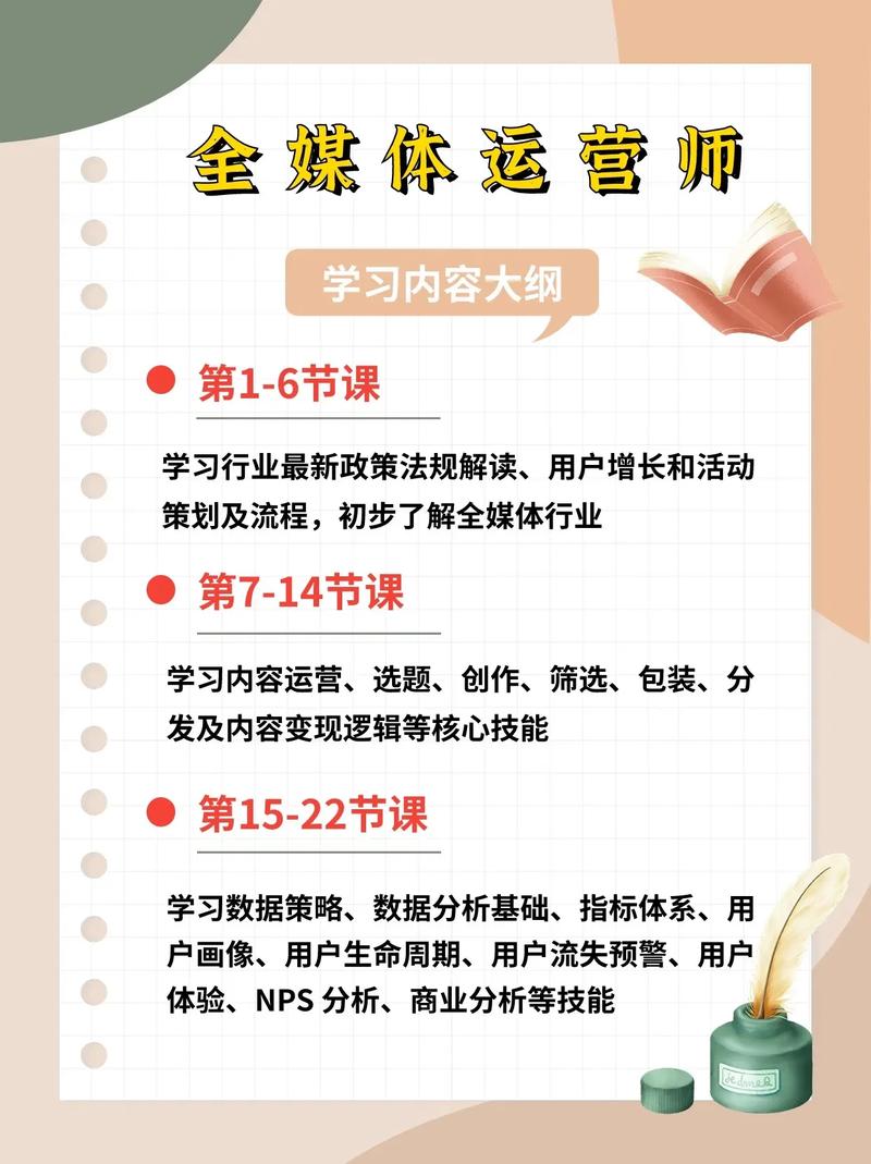 全媒体运营师都学什么