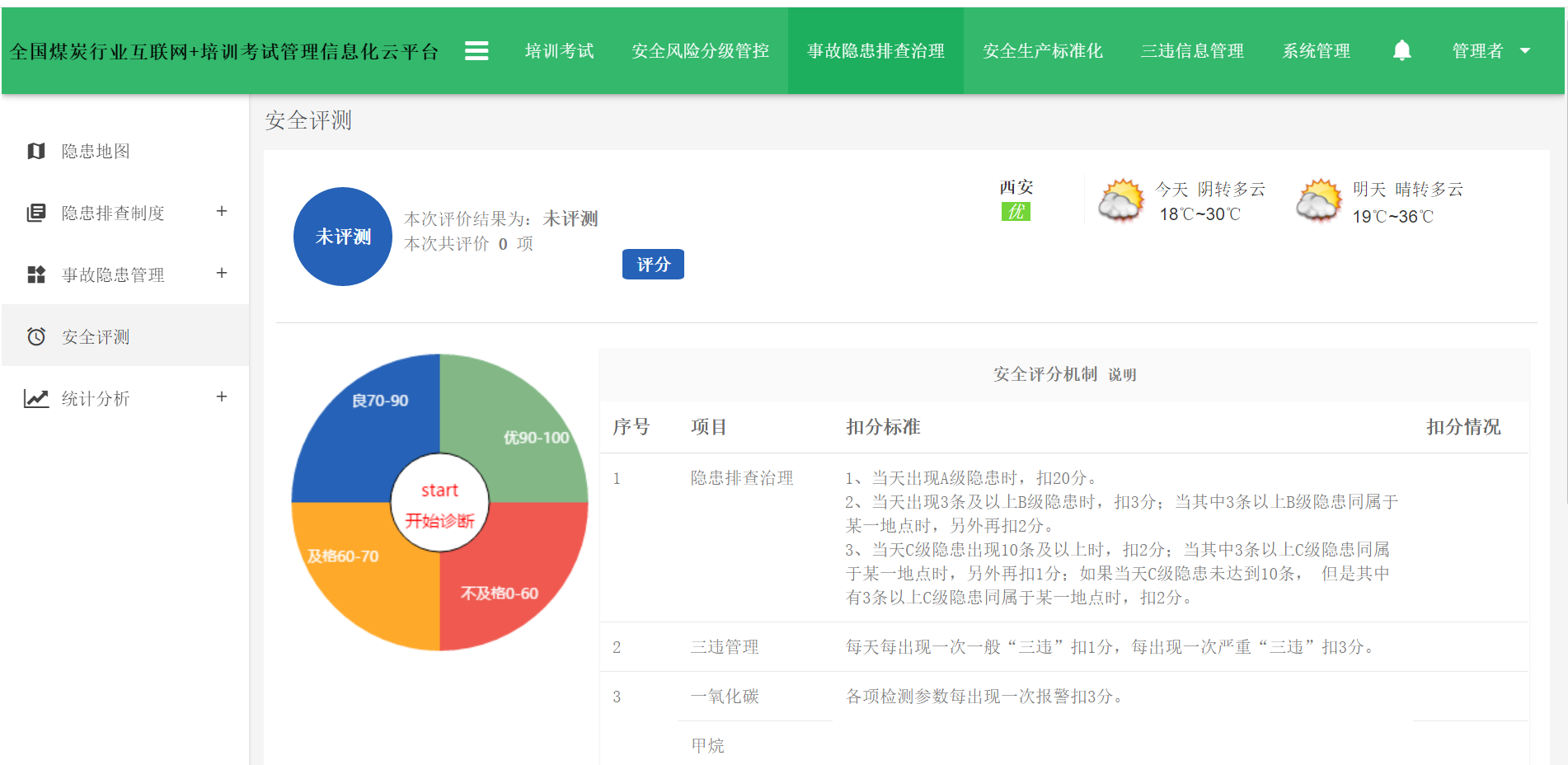 安全生产隐患排查治理信息化系统