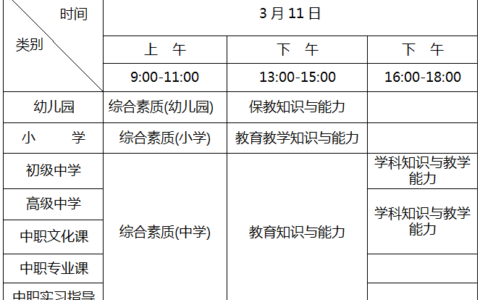 广东省教师资格证考试时间(广州教师资格证报名条件)