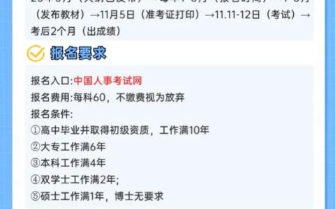 上海市考中级经济师条件(上海中级报名时间2024年新)