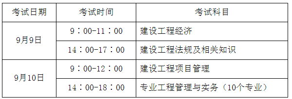 贵州省一级建造师报名时间