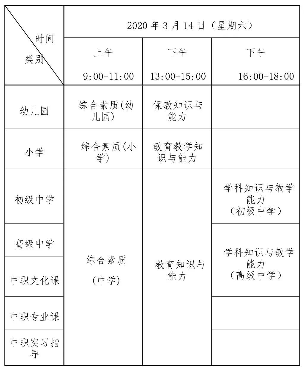 广东教师资格证考试时间