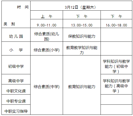 河北省教师资格证考试时间