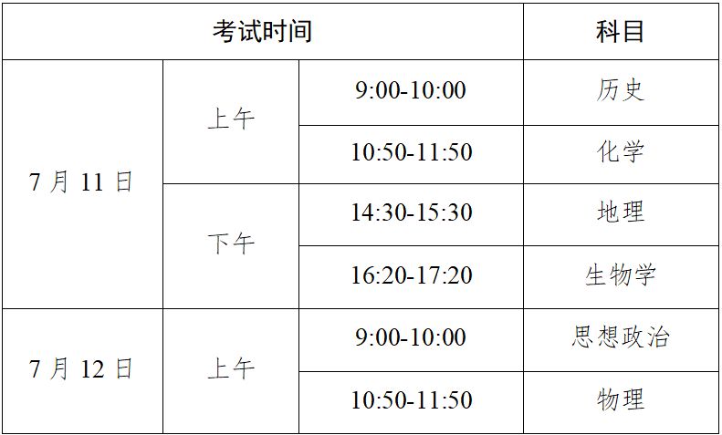 二消报名时间和考试时间