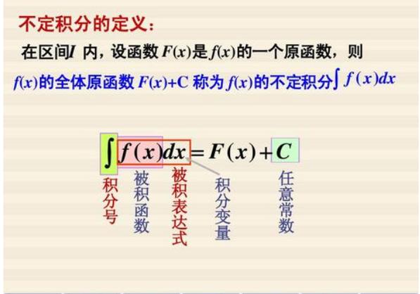 不定积分和定积分的区别