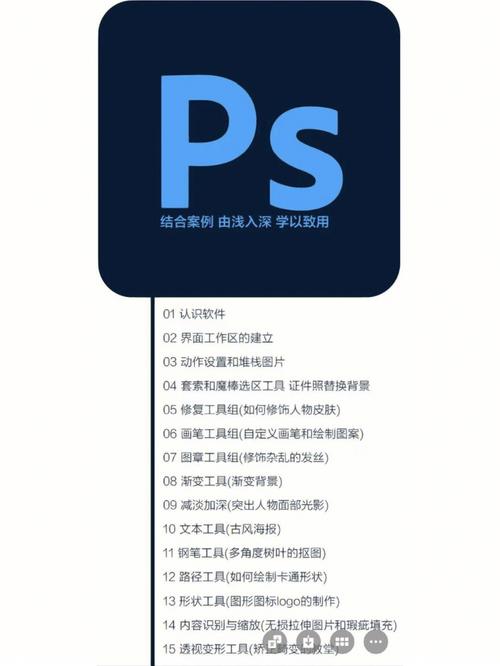 学ps是自学还是培训班