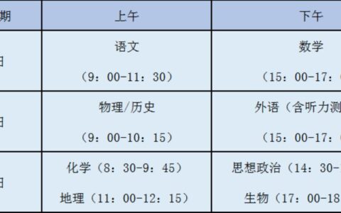 高考两天考试科目顺序(2024年高考科目顺序)