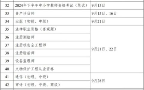 资料员证报考时间2024年(工程资料员考试时间)