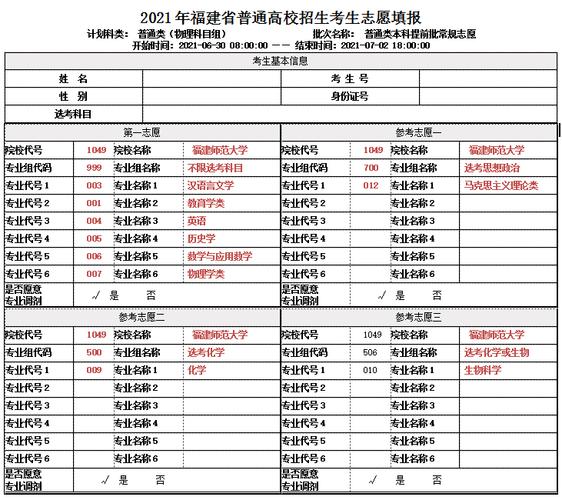 第一志愿可以填写几个学校