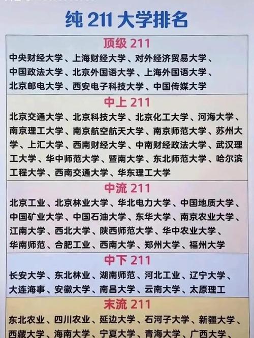 河海大学什么档次