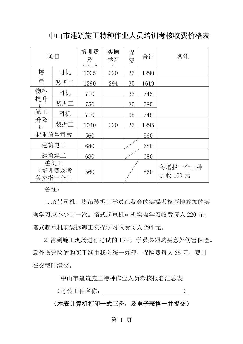 电工培训的费用大概多少钱