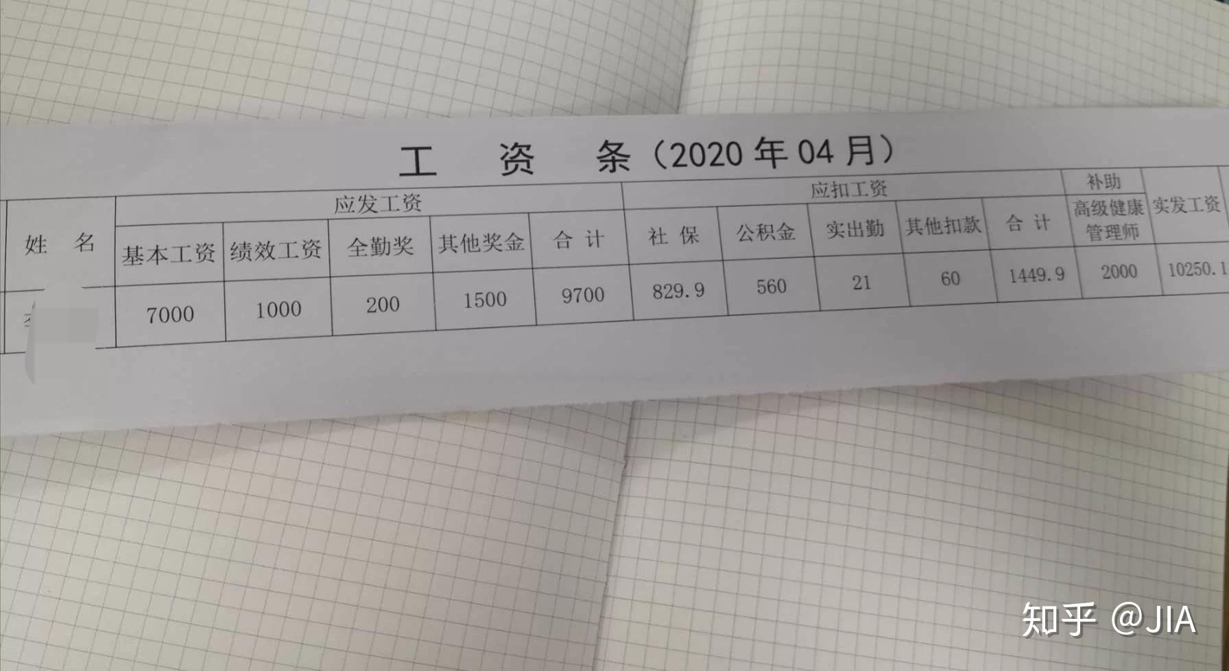 健康管理师工资一般多少