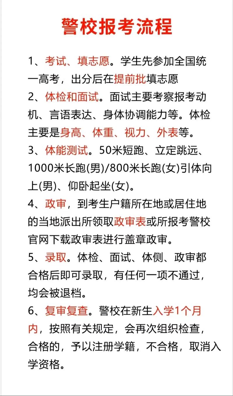 社会招考警察怎么报名