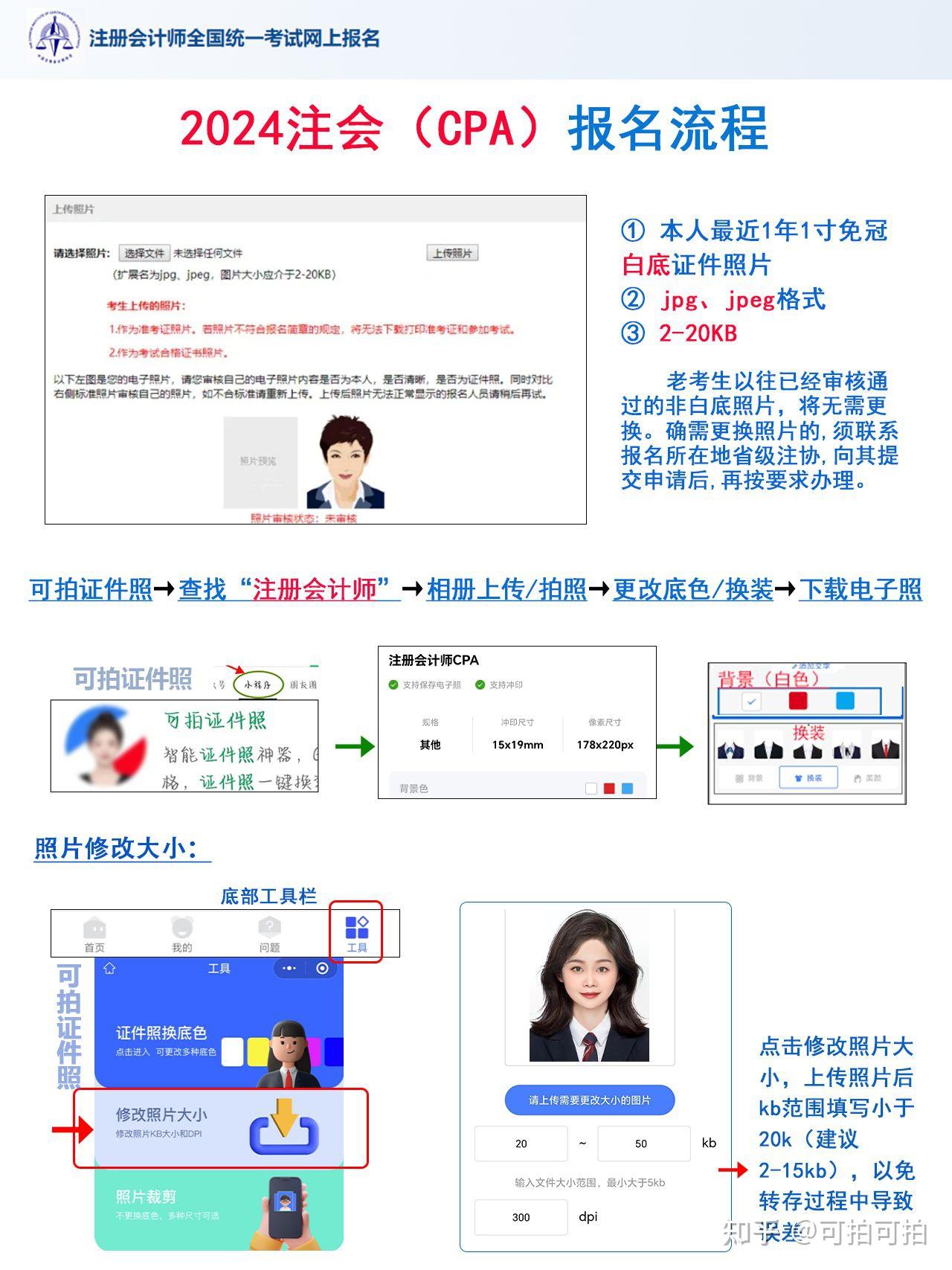 注册会计师全国统一考试网上报名