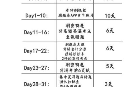 初级会计延期到什么时候