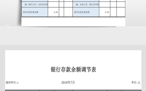 银行存款余额调节表是原始凭证吗