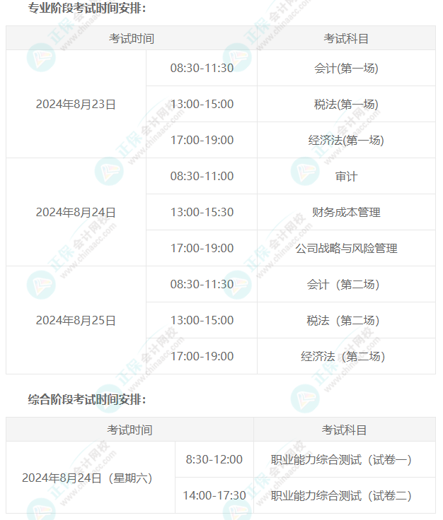 注册会计师考几门