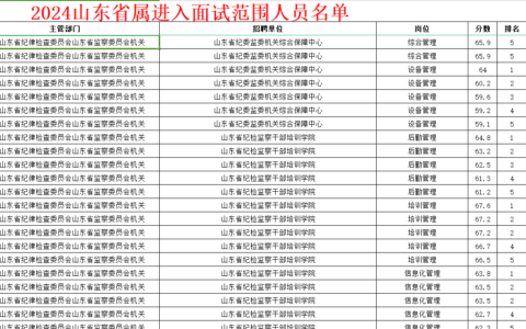 山东省事业编考试