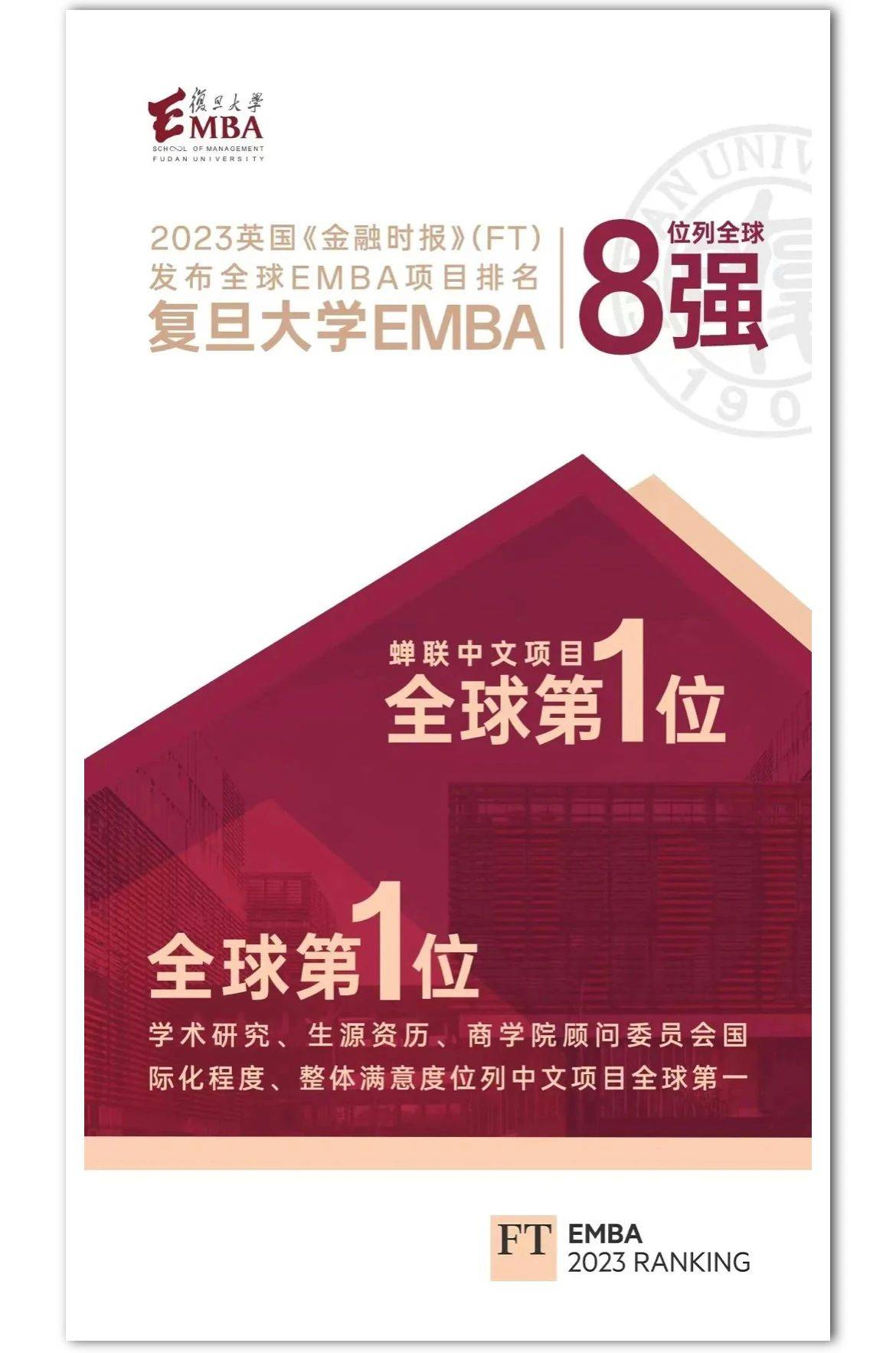 复旦大学emba招生简章2024