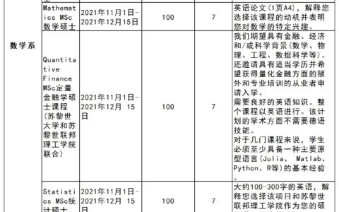 苏黎世联邦理工大学硕士申请条件