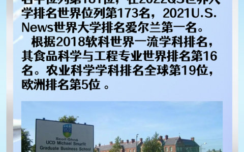 都柏林大学相当于国内哪个大学？世界排名多少？