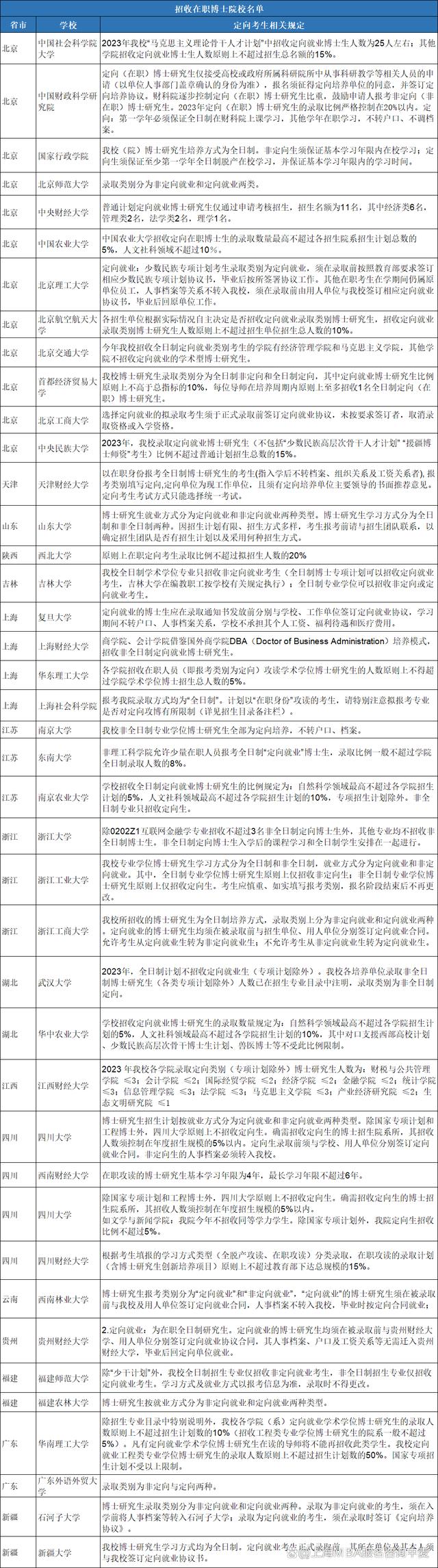 密歇根大学相当于国内什么大学？含金量高吗？