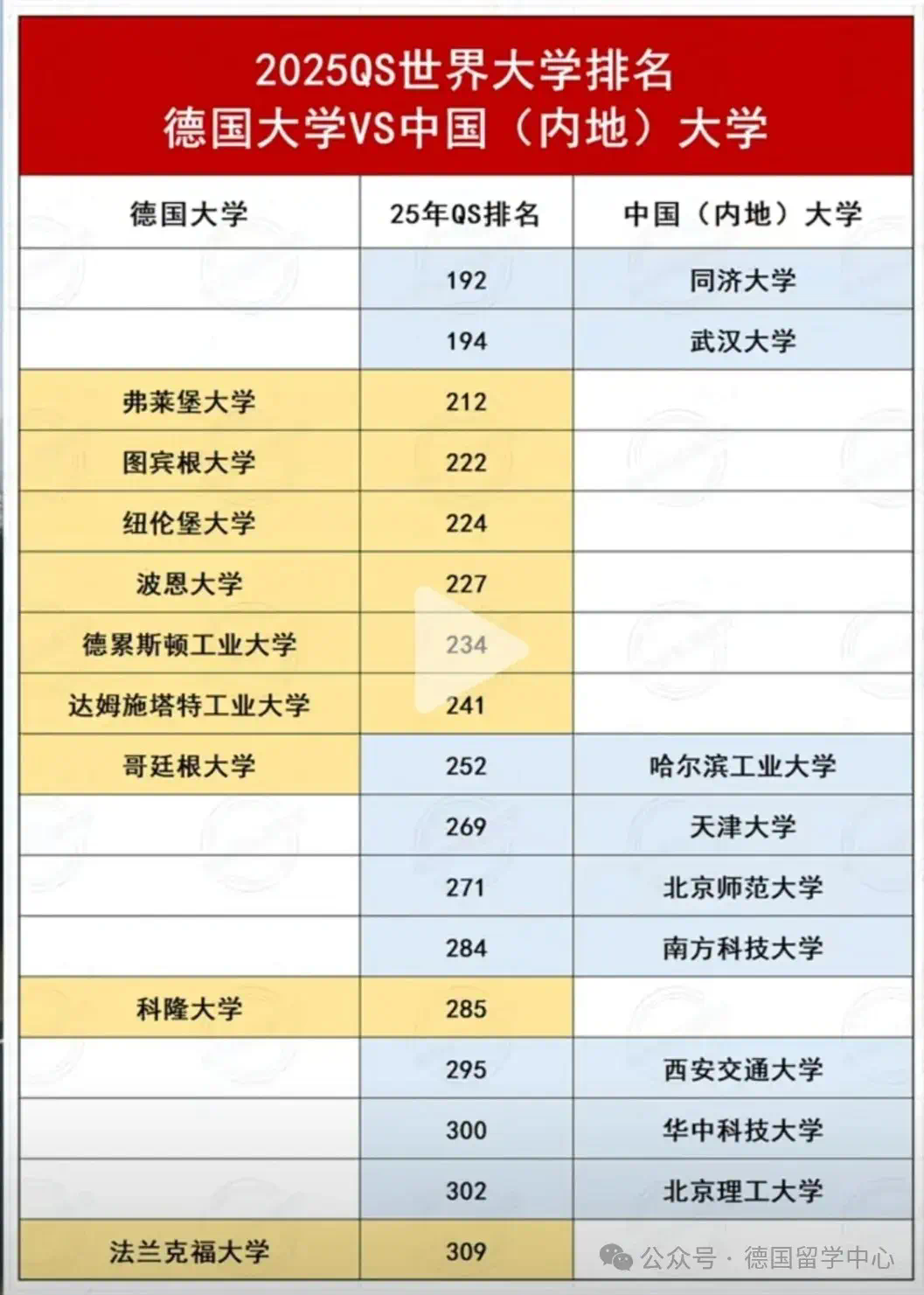 卡尔斯鲁厄理工学院相当于国内什么大学？含金量高吗？