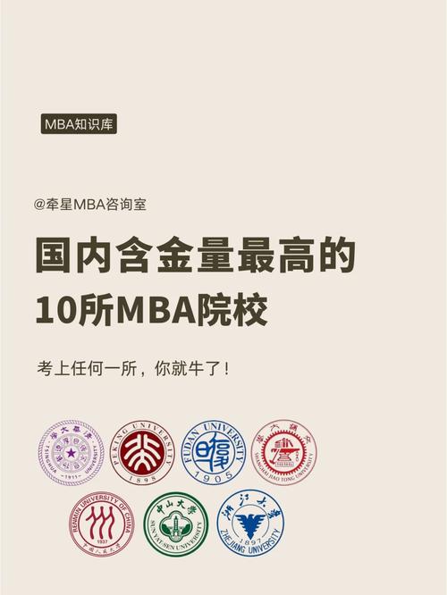 乌普萨拉大学相当于国内什么大学？含金量高吗？