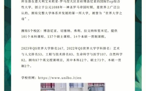 博洛尼亚大学相当于国内什么大学？含金量高吗？