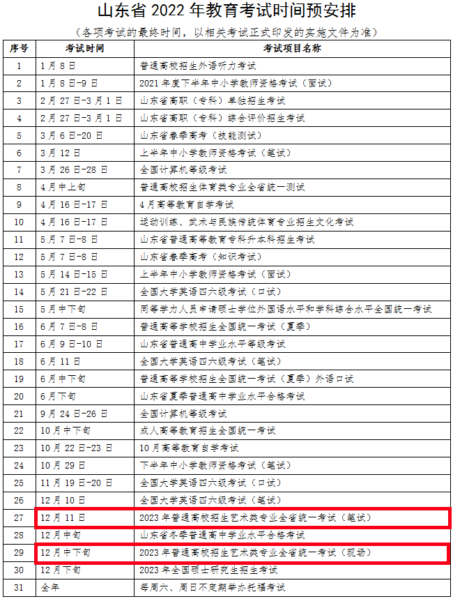 2023年全国各地区美术统考时间汇总（持续更新中…）插图7