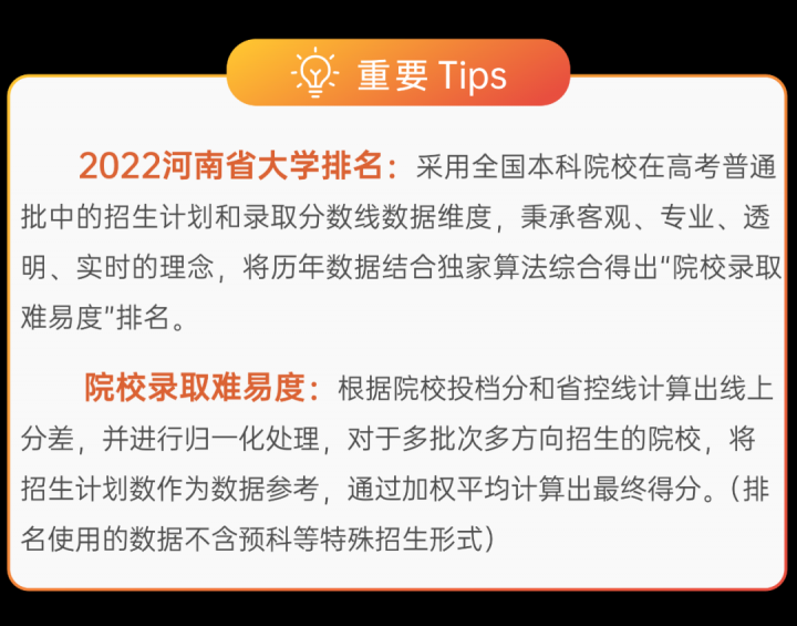 2022年河南省的大学录取分数线排名（录取难易度完整榜单）插图8