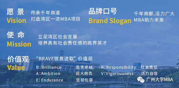 2023年广州大学工商管理硕士（MBA） 招生简章（报名条件+报考流程）插图1