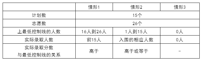 长沙市最好的初中排名前十名的学校 2023重点初级中学名单一览表插图13