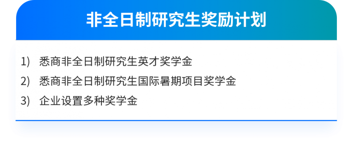 上海大学悉尼工商学院2023年研究生招生简章插图9