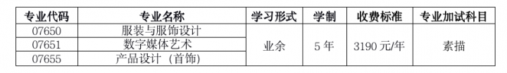 北京服装学院2022年成人高考招生简章（专升本+高起本）插图1