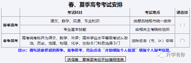 2023年山东省普通高考网上详细报名步骤流程（手把手教你报名）插图12