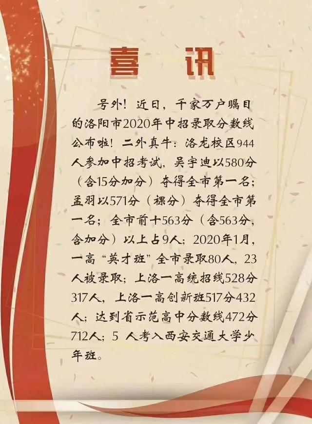 洛阳最好的初中排名前十一览表（2023洛阳10大重点中学推荐）插图8